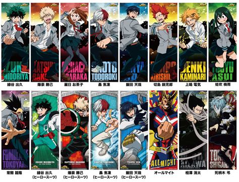 boku no hero academia characters